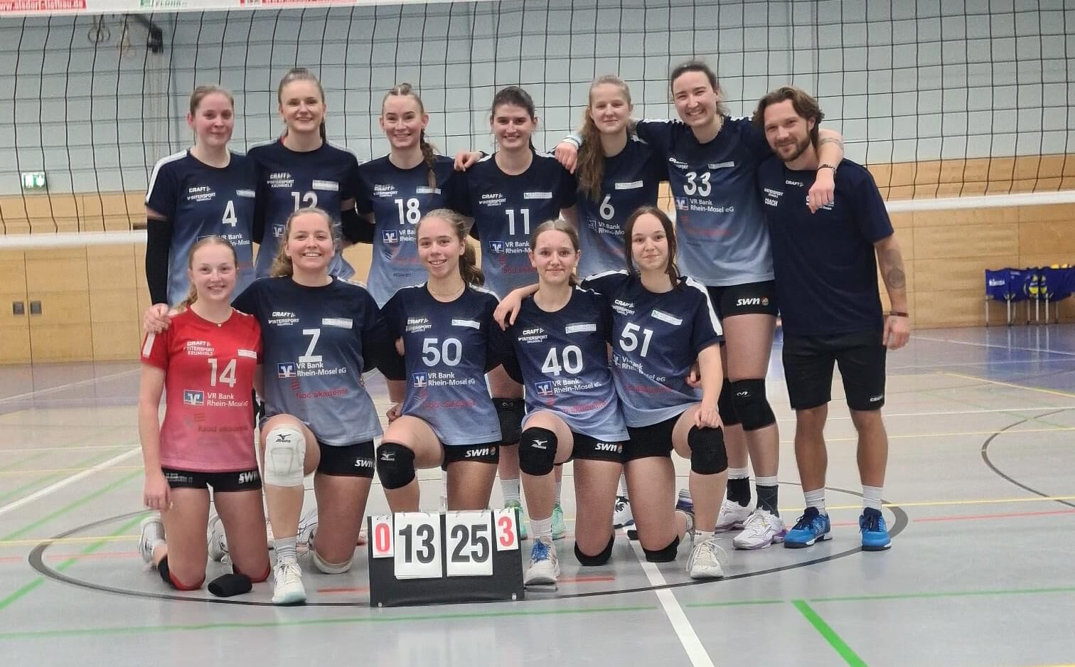 Hintere Reihe v.l.n.r.: Emma Fuchs (4), Karina Klum(12), Luca Kalter (18), Miriam Sevenich (11), Vanessa Trambow (6), Lisa Guillermard (33) und Trainer Benjamin Me&szlig;ner Vordere Reihe v.l.n.r.: Christine Walth (19), Maike Hammes (7), Milla Holspach (50), Melina Winzen (40), Jil Flach (51)